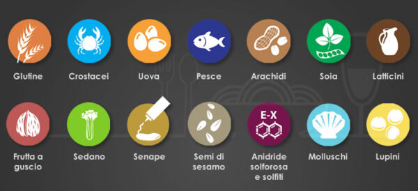 Elenco degli ingredienti Allergenici